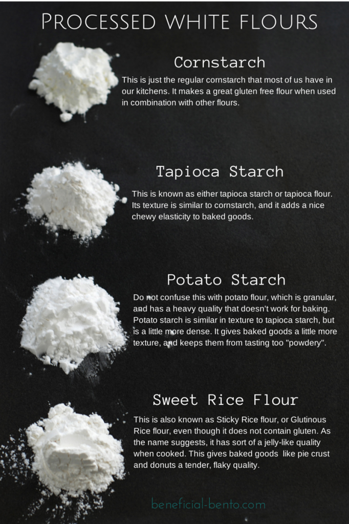 Guide To Gluten Free Flours Beneficial Bento