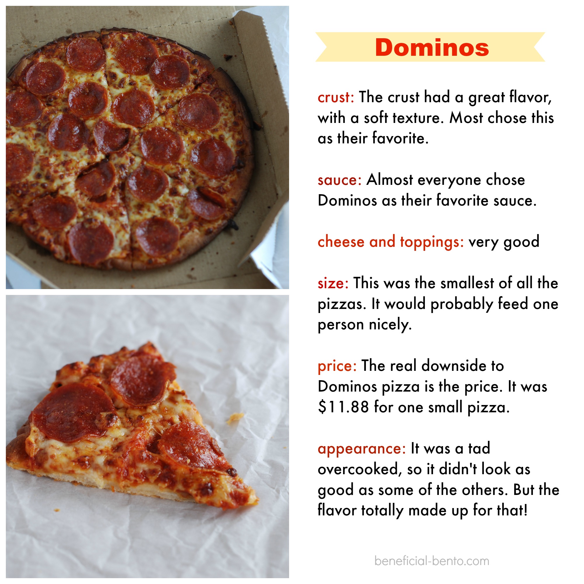 thin crust vs hand tossed dominos nutrition