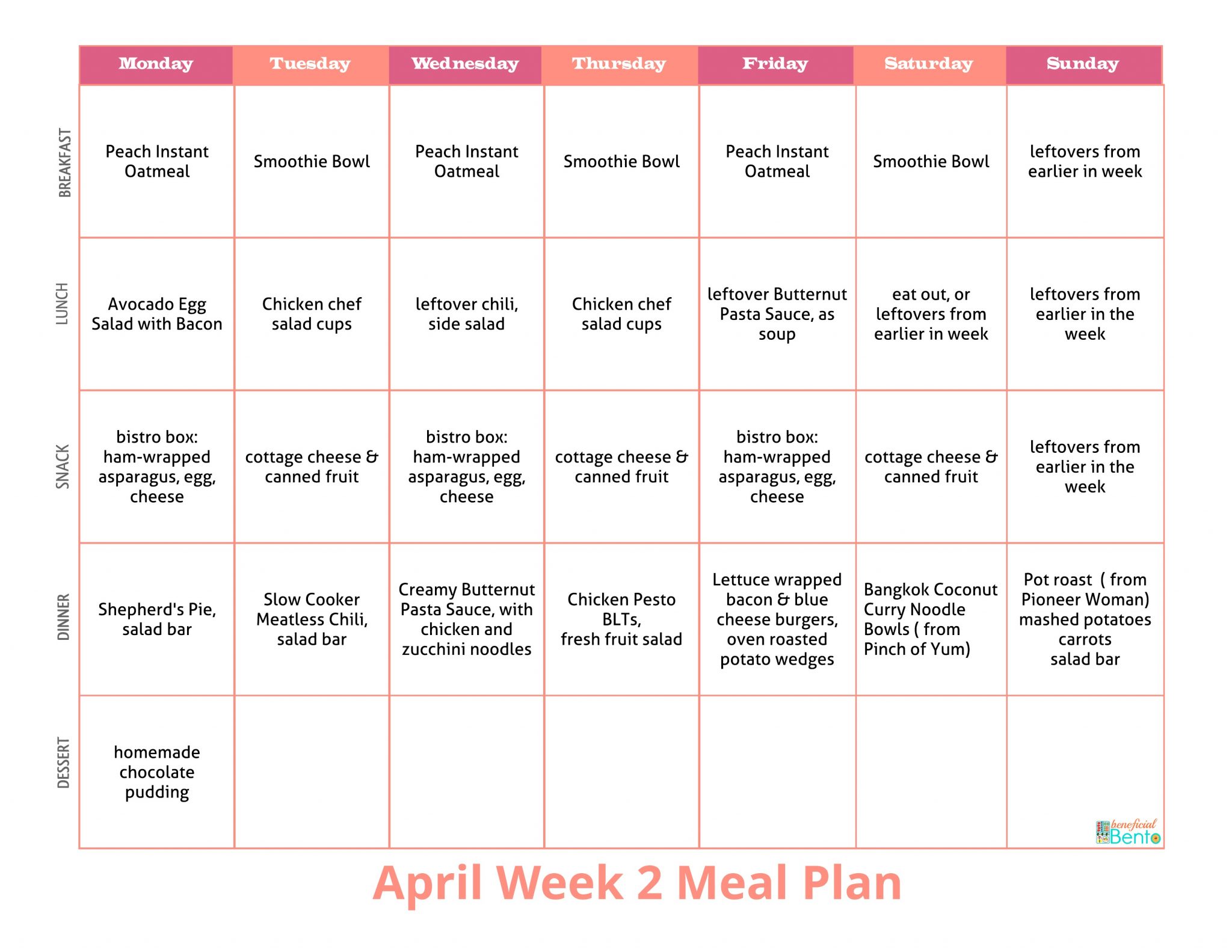 Healthy Food Chart For A Week