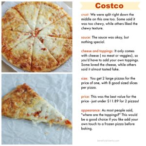 gluten free pizza taste test