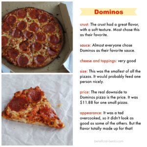 gluten free taste test comparison - Dominos