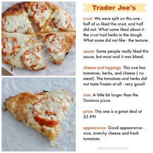 gluten free pizza taste test