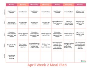 This is an image of April Week 2 Meal Plan. Recipes and links at beneficial-bento.com