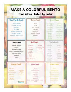 How to Make Bento - bento food ideas by color! By beneficial-bento.com