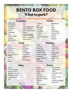 How to Make Bento - What to pack? read more at beneficial-bento.com