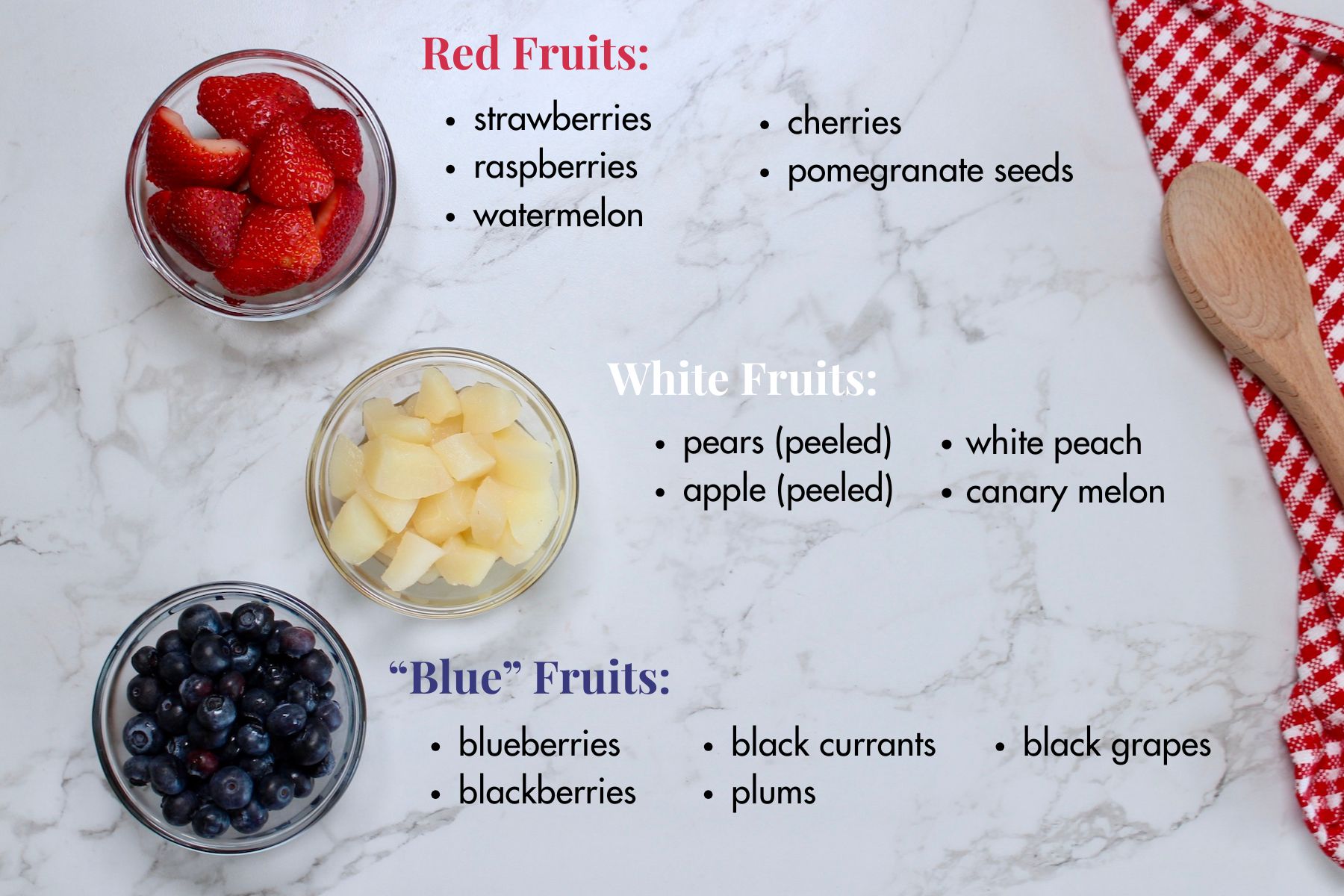 red white and blue fruits